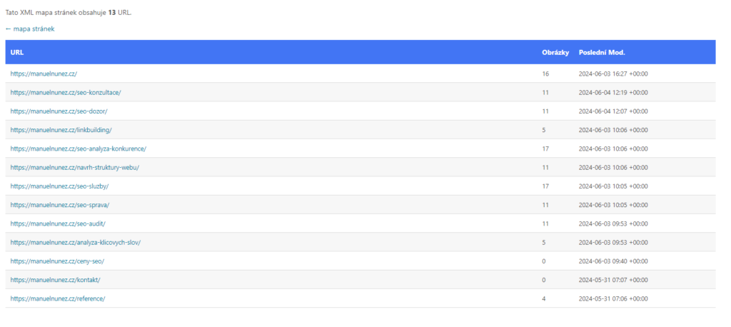 Rank Math SEO - ukÃ¡zka sitemapy